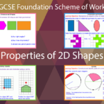 Properties Of 2D Shapes Mr Mathematics