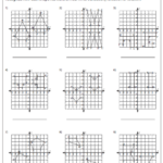 Reflection Rotation And Translation Worksheet Pdf Lasopashares