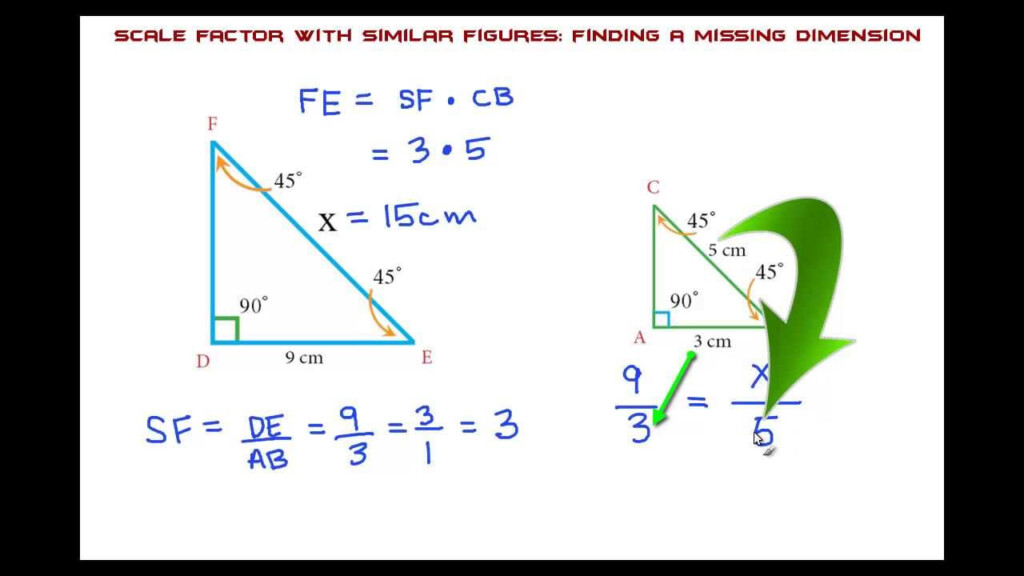 Scale Factor With Similar Figures THE EASY WAY YouTube