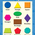 Shapes Chart TCR7607 Teacher Created Resources