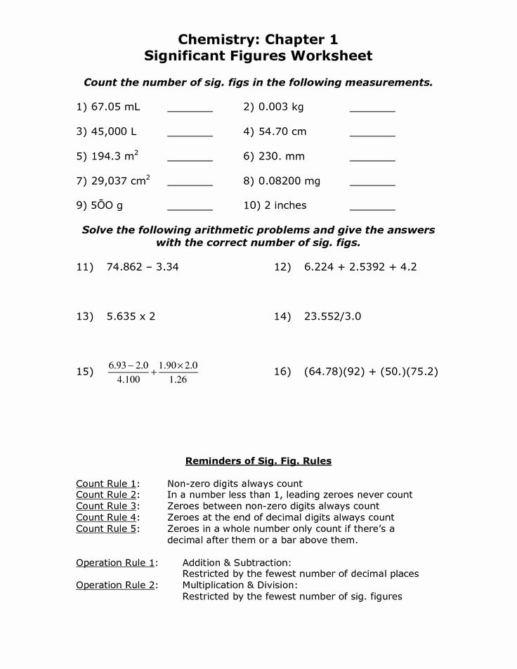 Significant Figures Worksheet Chemistry Best Of 14 Best Of 