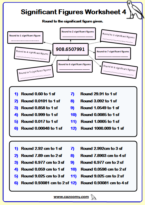 Significant Figures Worksheets Practice Questions And Answers Cazoomy