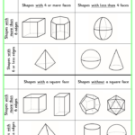 Sorting Shapes KS1 Reasoning Test Practice Classroom Secrets