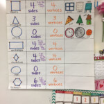 Teaching 2 Dimensional Shapes In First Grade Shapes Worksheet