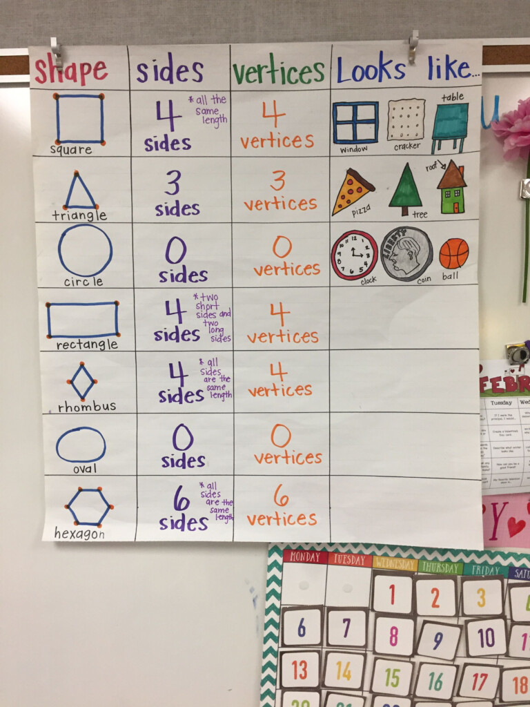 Teaching 2 Dimensional Shapes In First Grade Shapes Worksheet 