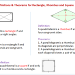 Theorems Rectangle Rhombus Square examples Solutions Worksheets