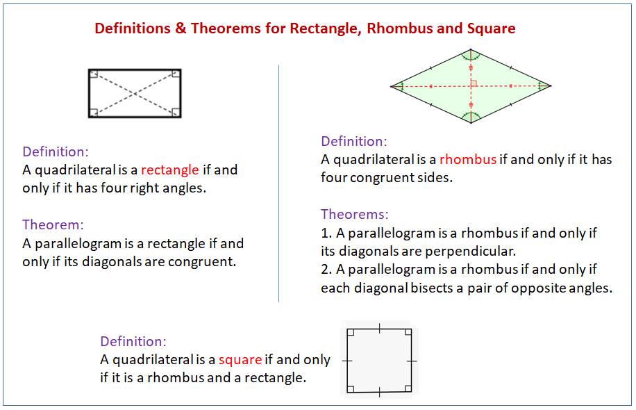 Theorems Rectangle Rhombus Square examples Solutions Worksheets 