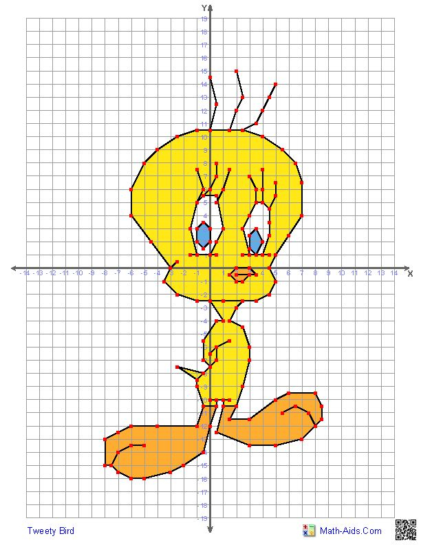 Tweety Bird Coordinate Graphing Drawing Coordinate Graphing Mystery 