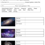 Types Of Galaxies Worksheet