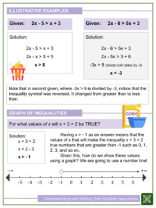 Understanding And Solving One Variable Inequalities Helping With Math