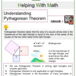 Understanding Pythagorean Theorem 8th Grade Maths Worksheets