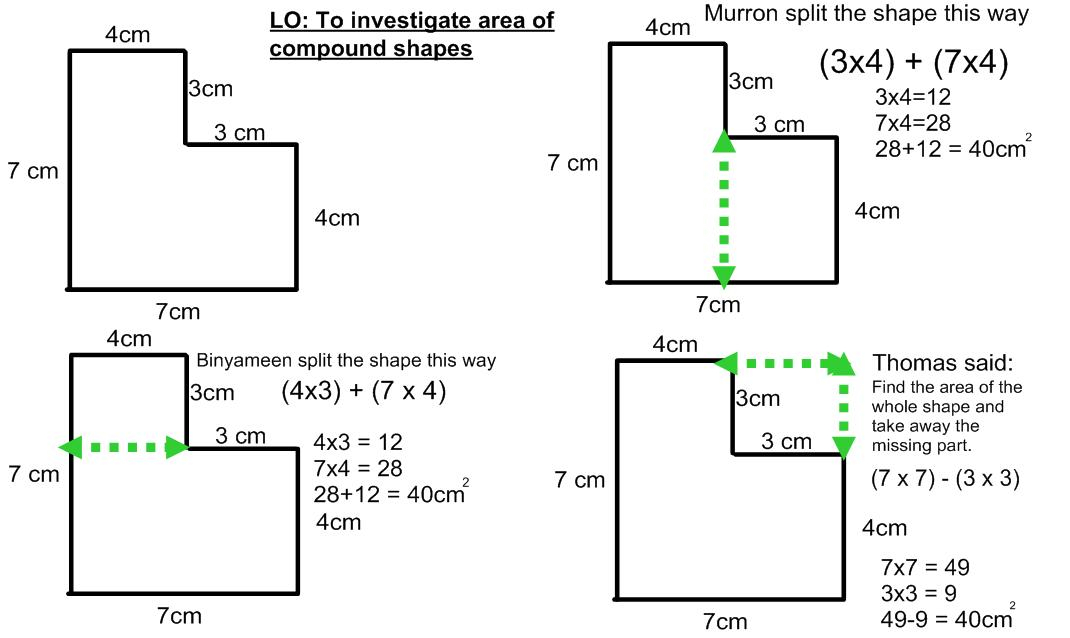 WBV Maths Compound Area