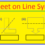 Worksheet On Line Symmetry Geometry Worksheet Line Of Symmetry