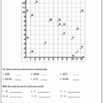 Worksheets Finding Number Pairs Part 3 Coordinate Plane Worksheets