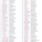 Writing Ionic Formulas Worksheet Answers Db excel