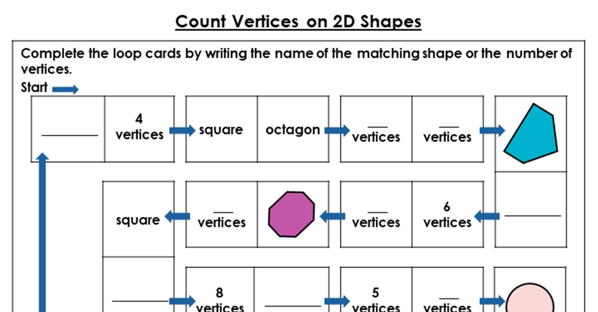 Year 2 Count Vertices On 2D Shapes Lesson Classroom Secrets 