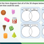 Year 2 Sort 3D Shapes Maths Challenge Classroom Secrets Kids