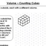 Year 6 Volume Counting Cubes Lesson Classroom Secrets Classroom
