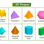 3D Shapes Free Printable Activities In 2021 Free Printable Activities