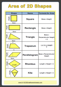 Area Formula Of Basic Shapes Worksheet - Shapesworksheets.com