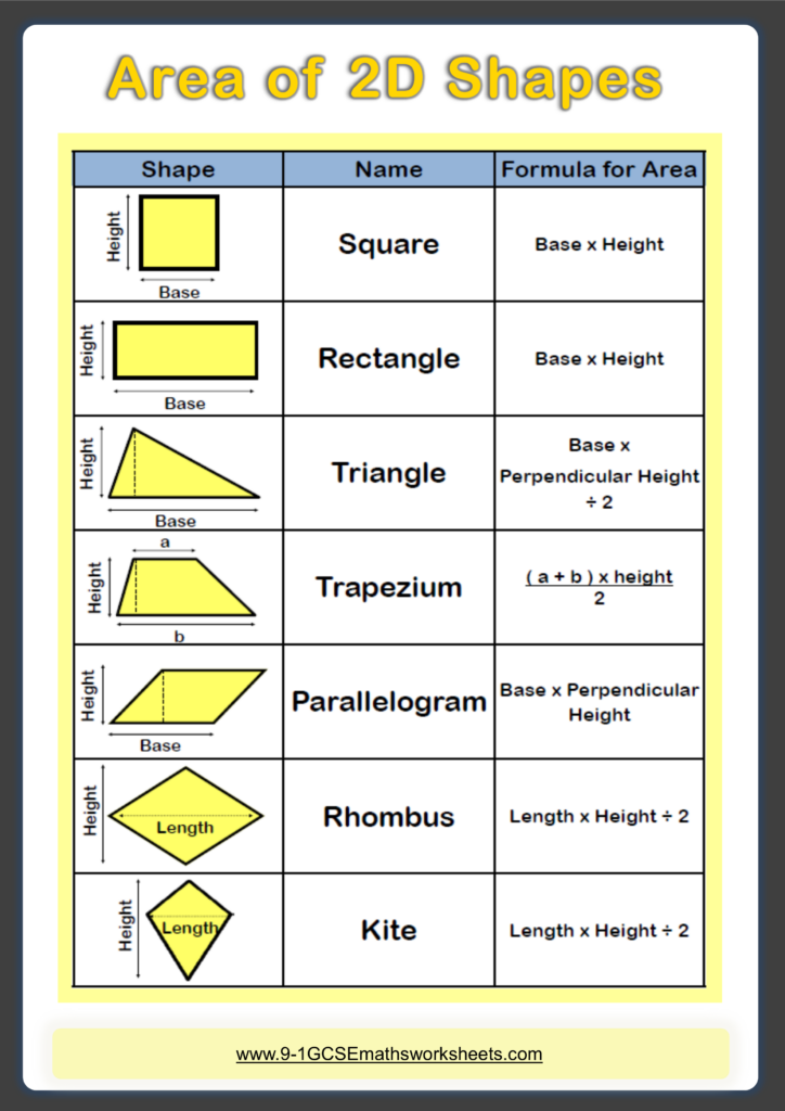 Area Of 2D Shapes Shapes Worksheets Kindergarten Reading Worksheets 