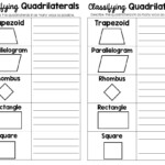 Classifying 2D Shapes Polygon Sorts Anchor Charts For Math Notebook