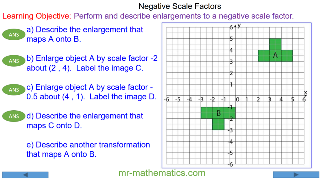 Enlarging Shapes By A Negative Scale Factor Mr Mathematics