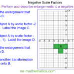 Enlarging Shapes By A Negative Scale Factor Mr Mathematics