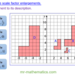 Enlarging Shapes By A Negative Scale Factor Mr Mathematics