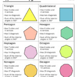 Geometry Worksheets Math Tutorials Geometry Vocabulary