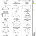 Illustration About Formulas equations For The Volumes Of Various 3D