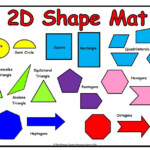 Irregular 2d Shapes Names Ombus