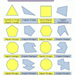 Polygon Shapes Regular And Irregular Shapes Col Grade 5 Math Worksheets