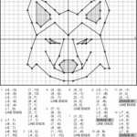 Teaching In Special Education Algebra In 2022 Coordinates Math